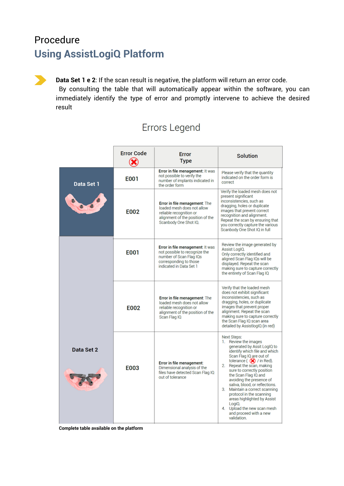 AssistLogiQ – legenda chyb: kódy a doporučená řešení