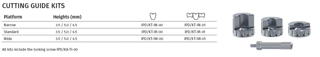 IPD Narrow, Standard and Wide guide tools for Ti-bases