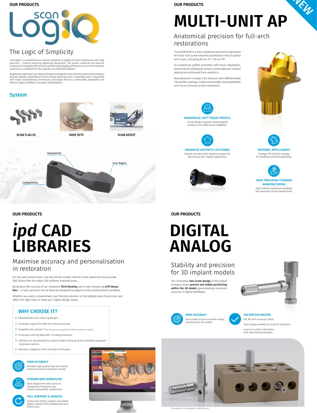 Examples of ScanLogiQ, Multi-Unit AP, CAD-library and digital-analog innovations from the Innovation Catalogue 2026