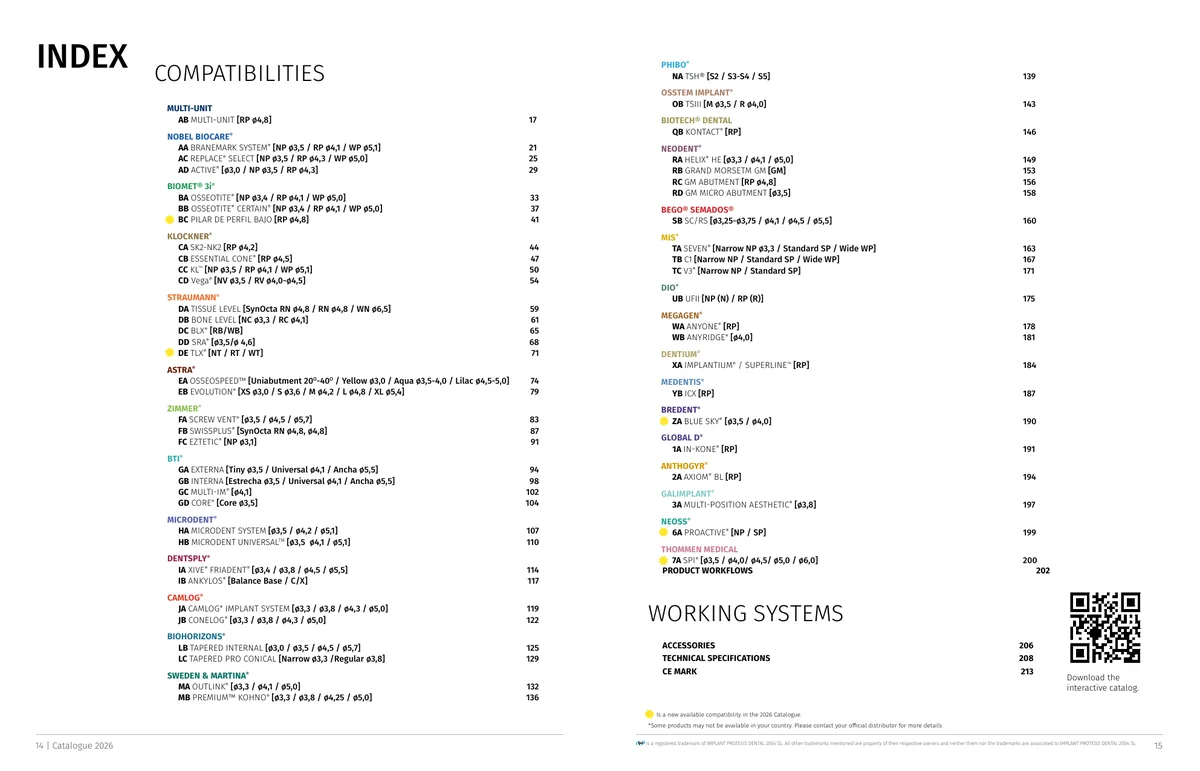Implant-system compatibility index in the IPD Product Catalogue 2026